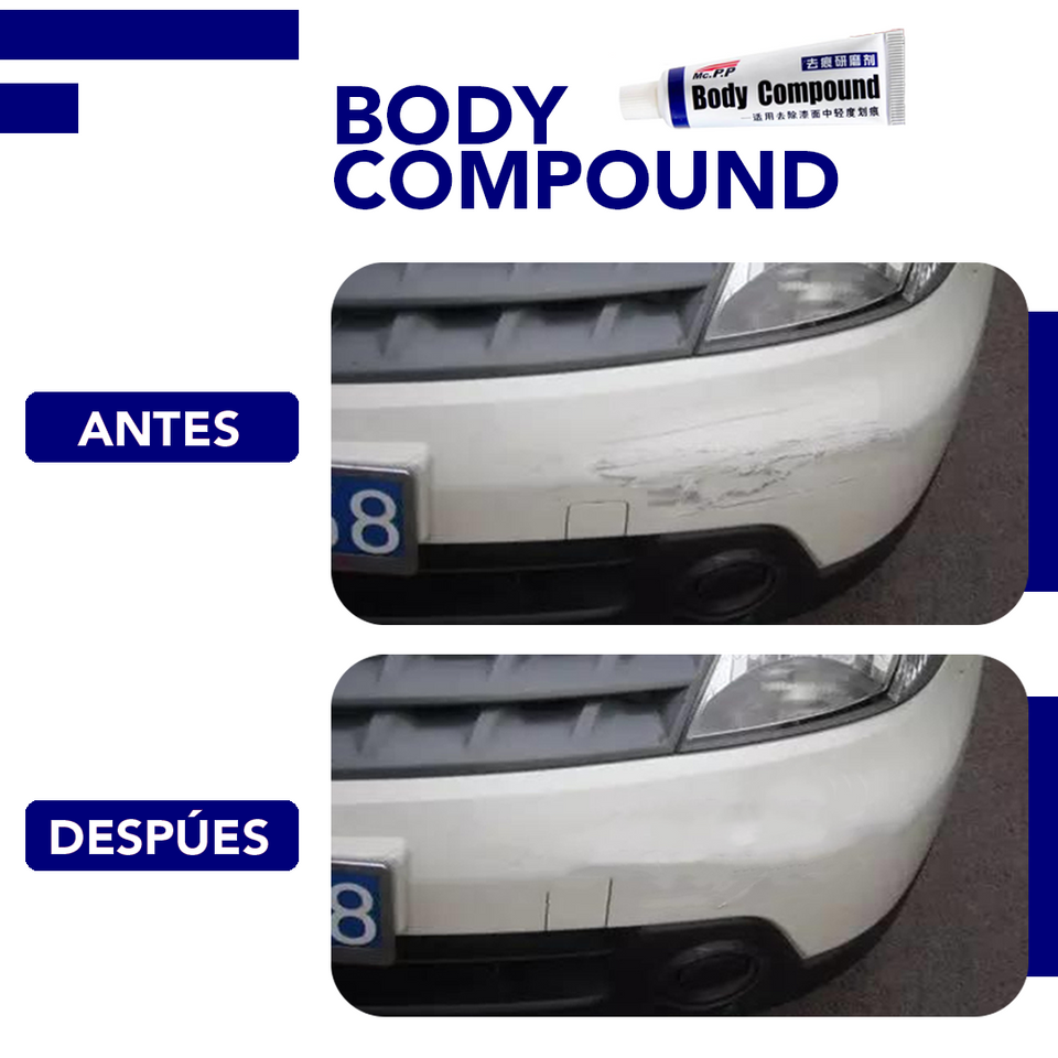 BODY COMPOUND - Anti rayones